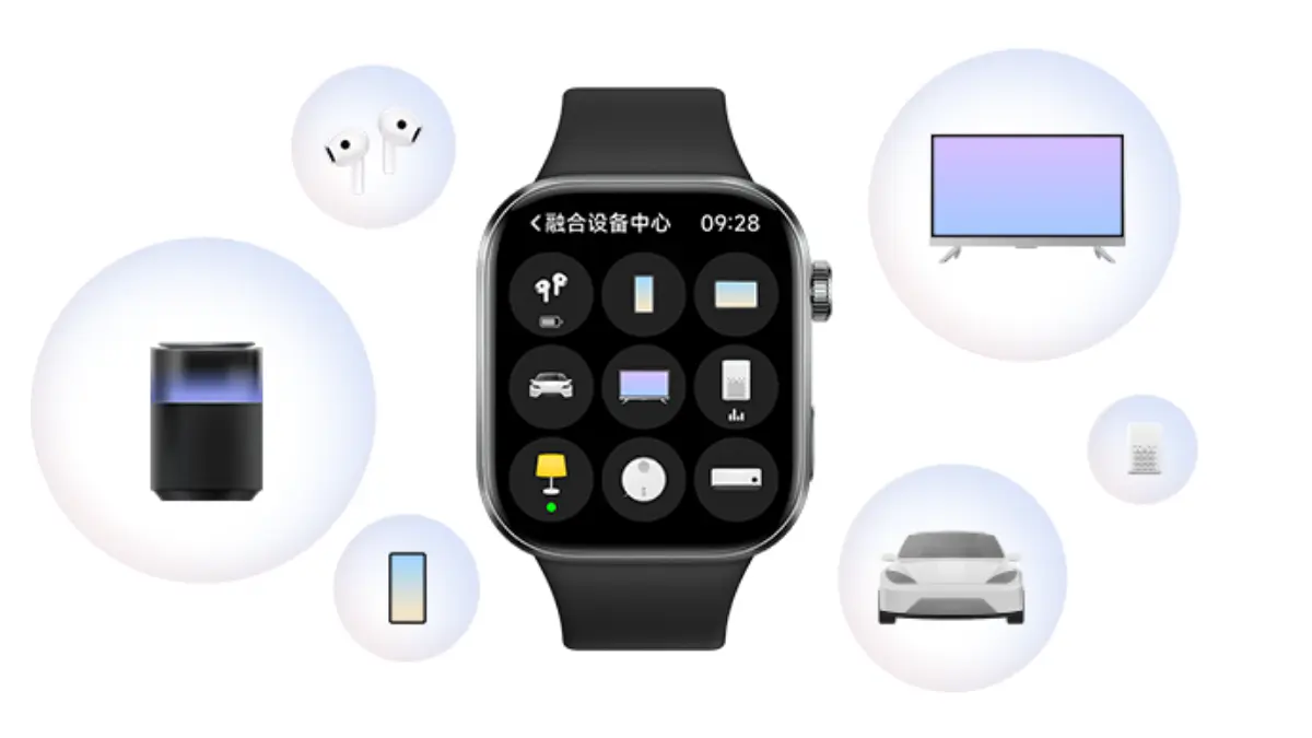 Redmi Watch 6 é bom? Review Completo e Ficha Técnica 2 Redmi Watch 6 valor